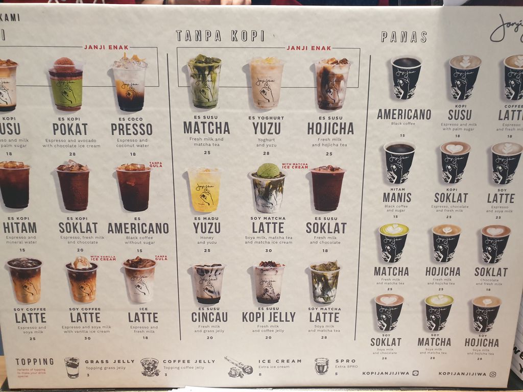 “Kelezatan Kopi Susu Gula Aren MENU KOPI JANJI JIWA (Signature)”
