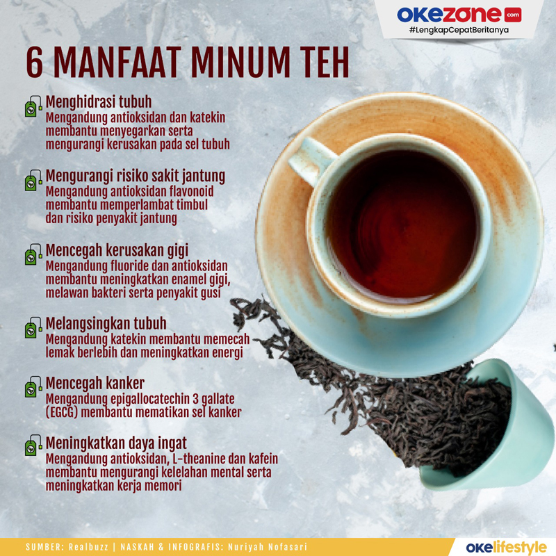 Eksplorasi Rasa dan Manfaat Minuman Teh Tawa yang Menyegarkan