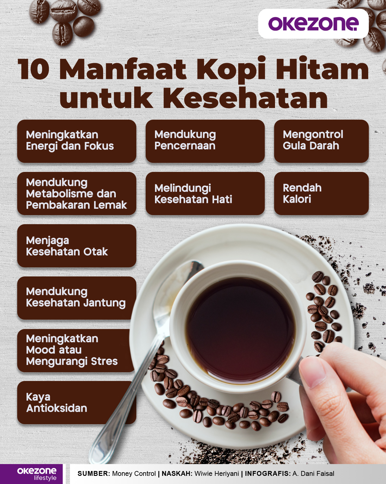 Keunggulan dan Manfaat Minuman Black Coffee bagi Kesehatan