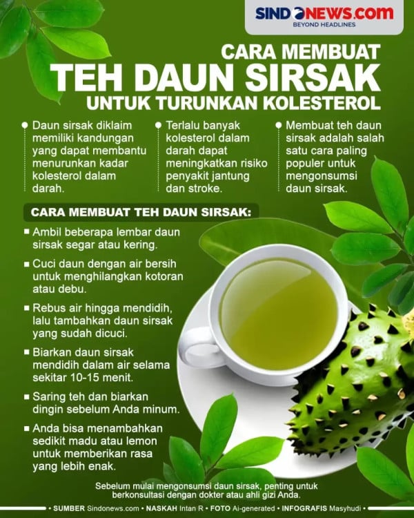 Manfaat dan Rasa Segar Teh Sirsak untuk Kesehatan