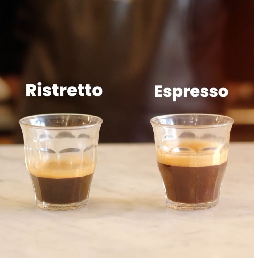 Mengulas Minuman Ristretto: Rasa Kuat dan Kelezatan Espresso