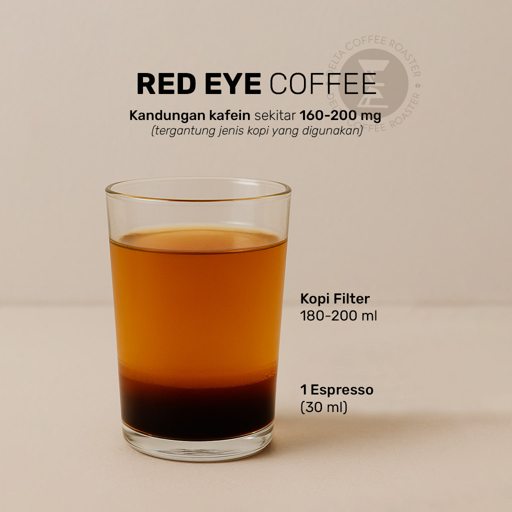 Minuman Red Eye: Pengantar dan Manfaatnya bagi Kesehatan