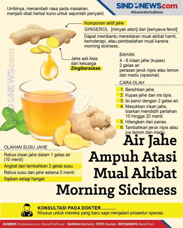 Manfaat dan Cara Membuat Minuman Teh Jahe yang Menyegarkan