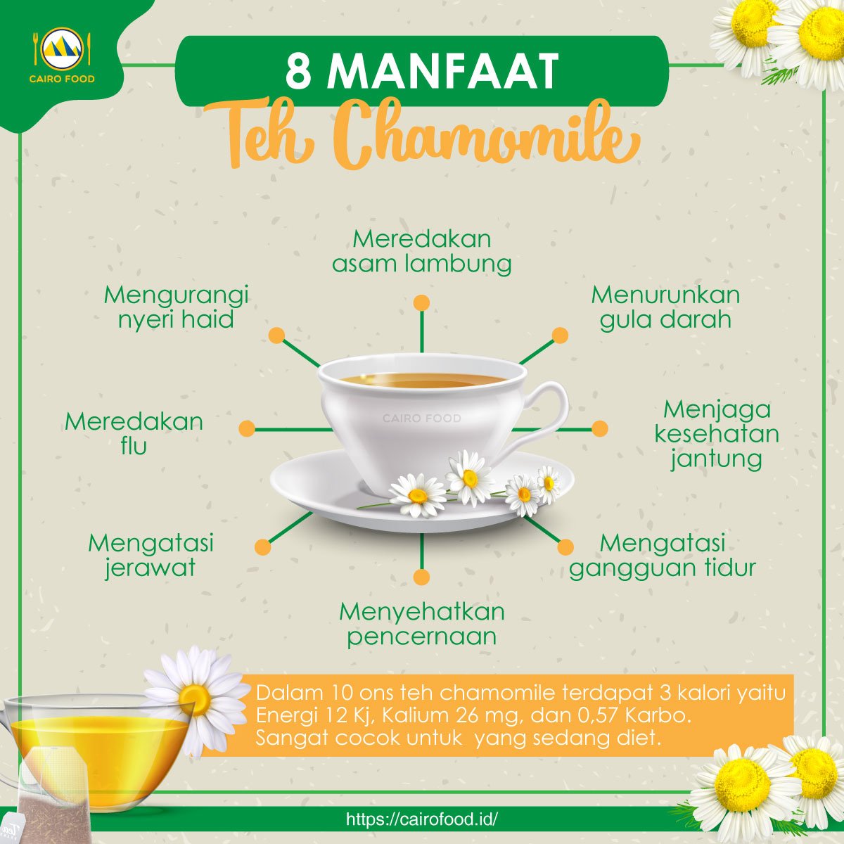 Manfaat dan Khasiat Minuman Teh Chamomile untuk Kesehatan