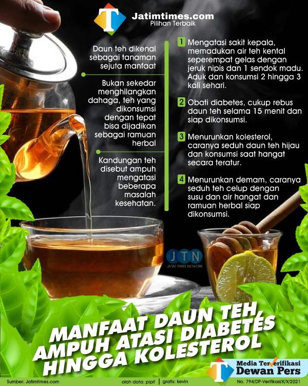 Manfaat dan Keunggulan Minuman Teh Herbal Panas